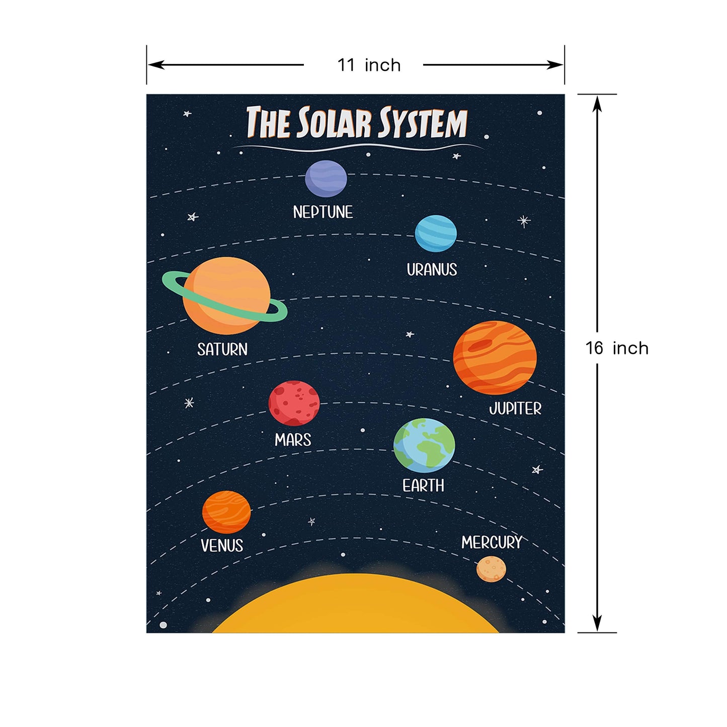 Youngever 13 Pack Laminated Educational Preschool Posters for Toddlers and Kids, Learning Posters, Classroom Posters, Teaching Posters, Alphabet ABC Posters, with Solar System (16 x 11 inch)