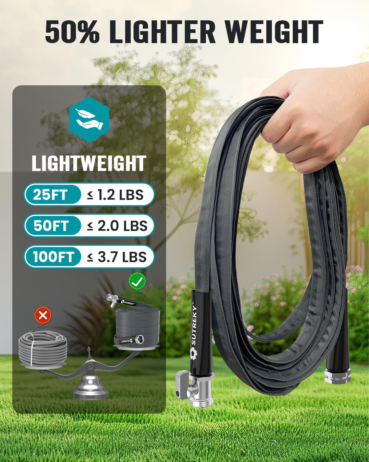 25ft Garden Hose, Ultra Lightweight All-Weather Water Hose, Durable & Flexible, Built-in Valve, Leak-free Connections, TPU Water Hose, Drinking Water Safe