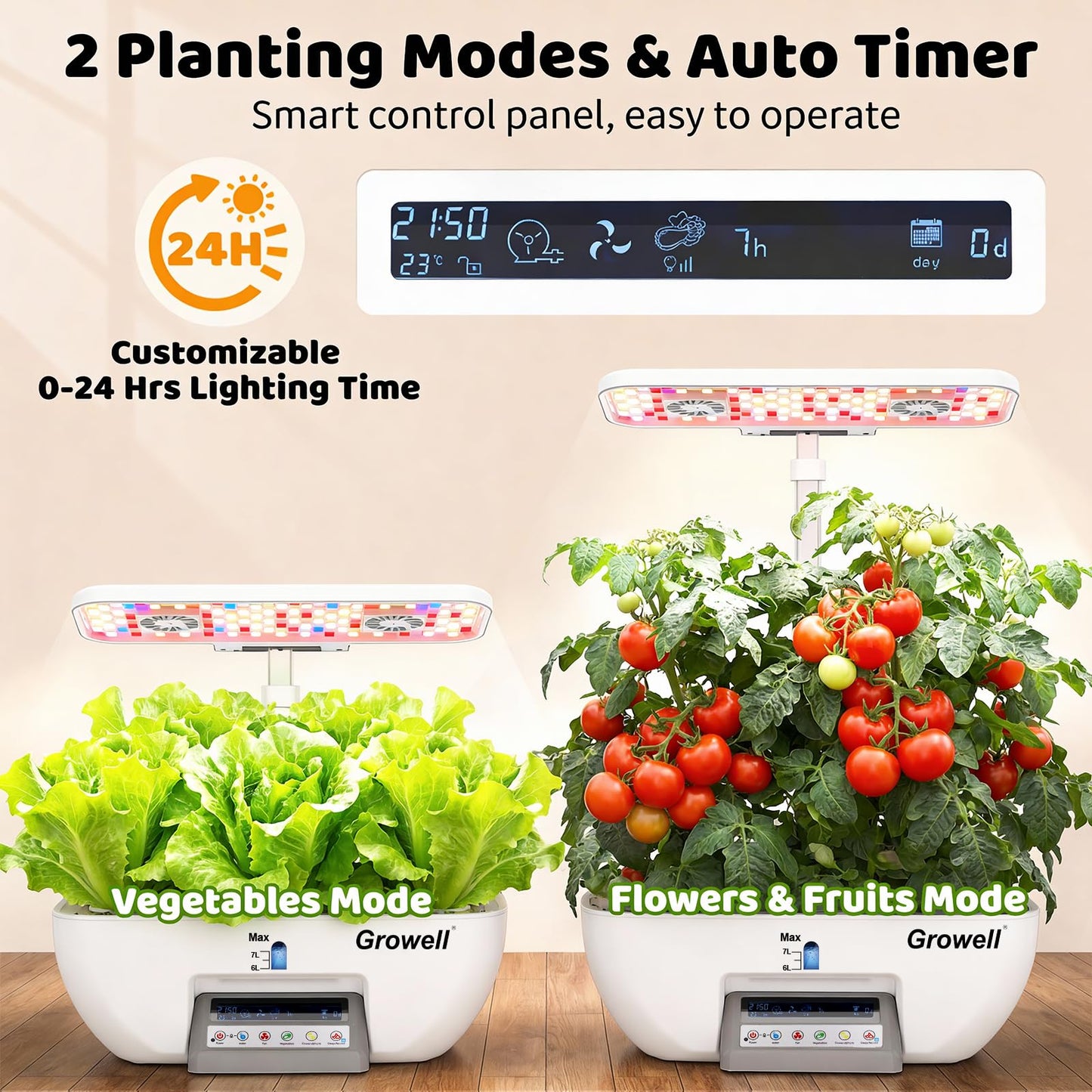 Growell Hydroponics Growing System Kit, 17 Pods Indoor Herb Garden with 2 Fans Circulation, Grow Light, Smart Water Cycle, Auto Timer, 10L Water Tank, Perfect Indoor Gardening System Gifts (White)