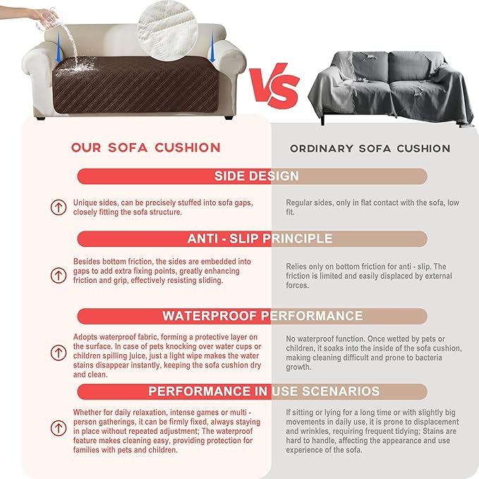 Genina Waterproof Couch Cover, Washable Anti-Slip 67 inch Sofa Covers