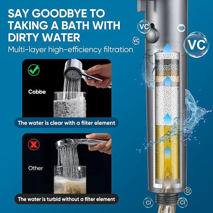 Cobbe Filtered Shower Head with Handheld, 4+1 Spray Mode Showerhead with Filters, Built-in Power Wash for Hard Water - Remove Chlorine - Reduces Dry Itchy Skin, Luxury Gray