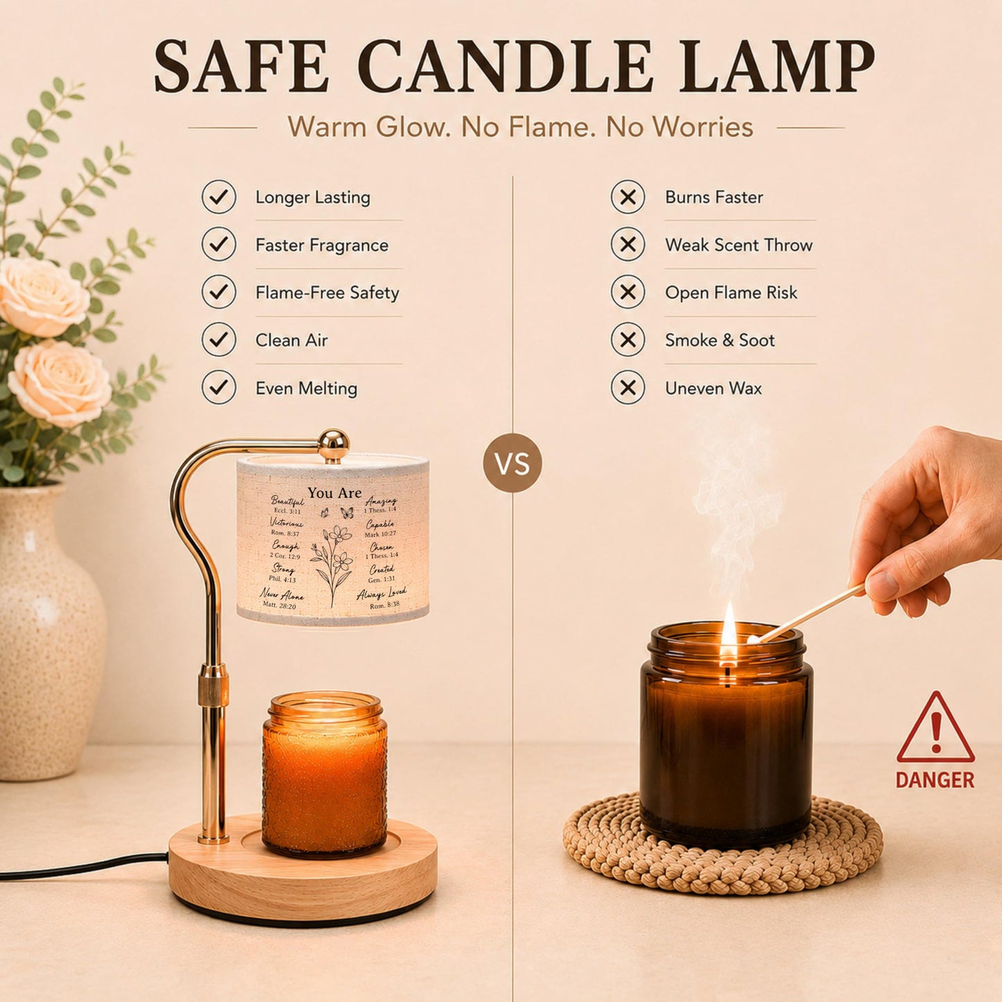 GIFTELIX Candle Warmer Lamp with Timer Dimmable - Christmas Birthday Gifts Christian Gift for Women - Flameless & Smokeless Height Adjustable Wax Melt Warmer with 2 Bulbs - Office Dorm Room Home Decor
