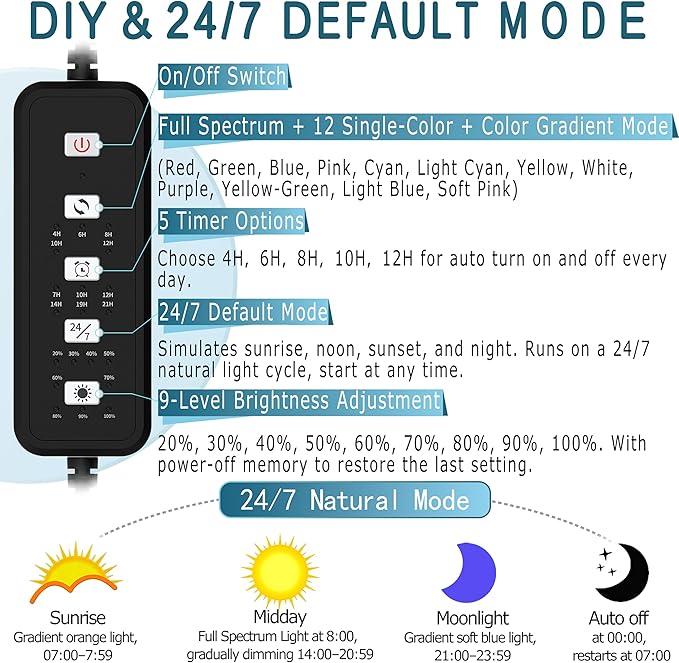 24/7 LED Aquarium Light with Remote for 30-36 Inch Plant & Fish Tank IP68, 12-Color & Gradient & Full Spectrum Light with Timer, Auto On/Off, Brightness, Extendable Brackets for Freshwater