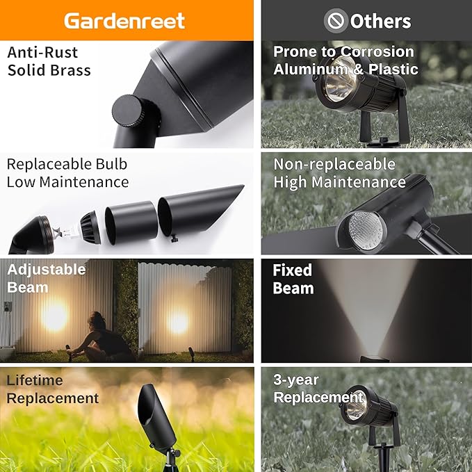 Gardenreet Brass Landscape Spotlights Low Voltage - Outdoor LED Uplight 12V, Wired Spot Lights IP65 Waterproof, Stretchable Shroud Black for Exterior Garden Yard Tree House Without MR16 Bulb