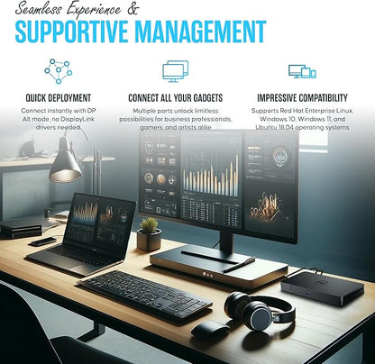 Dell WD19S Docking Station Dual Monitor - Dock Station with 180W + USB Type-C + HDMI+ Dual DisplayPort - Ultimate Laptop Docking Station