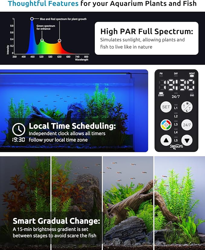 SEAOURA Full Spectrum Aquarium Light, 24/7 Custom Timer, Power-Off Memory, 36-42in 7-Row LED Fish Tank Lights, 8 Colors, 20 Brightness, Day & Night Cycle, Adjustable Mount for Freshwater Plant Growth