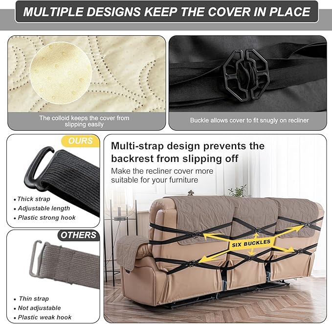 100% Waterproof Recliner Sofa Covers 3 Seater, 6-Piece Split Non-Slip Reclining