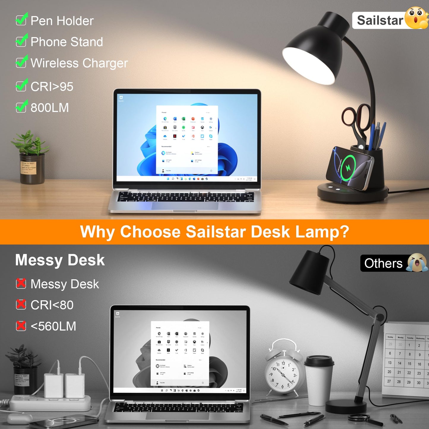 Sailstar Desk Lamp for Home Office, 10W Wireless Charging, Eye-Caring LED Desk Light, CRI 95+ 3 Color Modes Stepless Dimming Pen Holder, 360° Flexible Arm Desk Lamps for College Dorm, Adapter Included