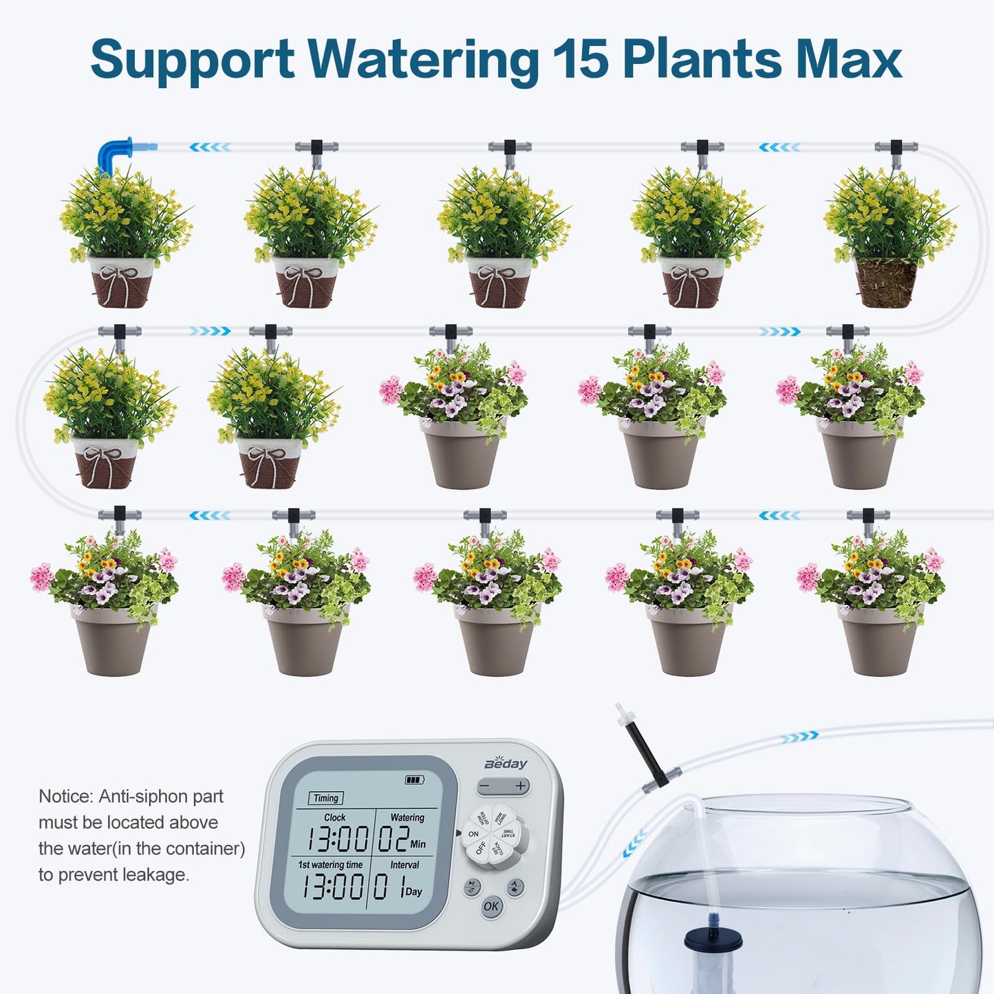 Automatic Plant Waterer Replacement Kit for 15 Potted Plants, Accessories Expansion Set for Auto Drip Irrigation Programmable Self Watering Timer Devices