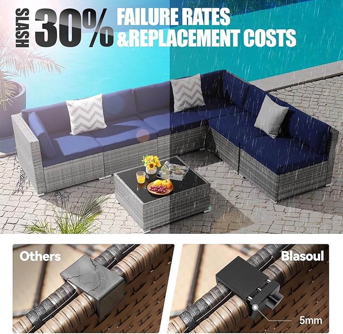 Blasoul Universal Heavy-Duty Outdoor Furniture Clips