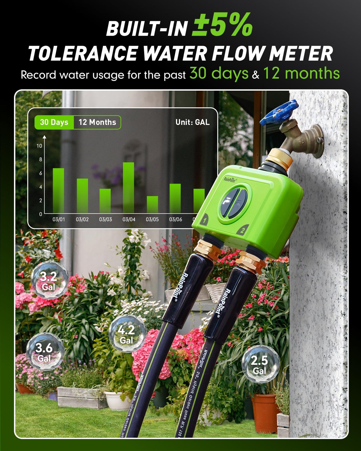 RAINPOINT WiFi Water Timer for Garden Hose, 2 Zone WiFi Sprinkler Controller, Smart Hose Timer Valve, Automatic Drip Irrigation System/Rain Delay for Garden (Brass Inlet, WiFi & Ethernet Connection)