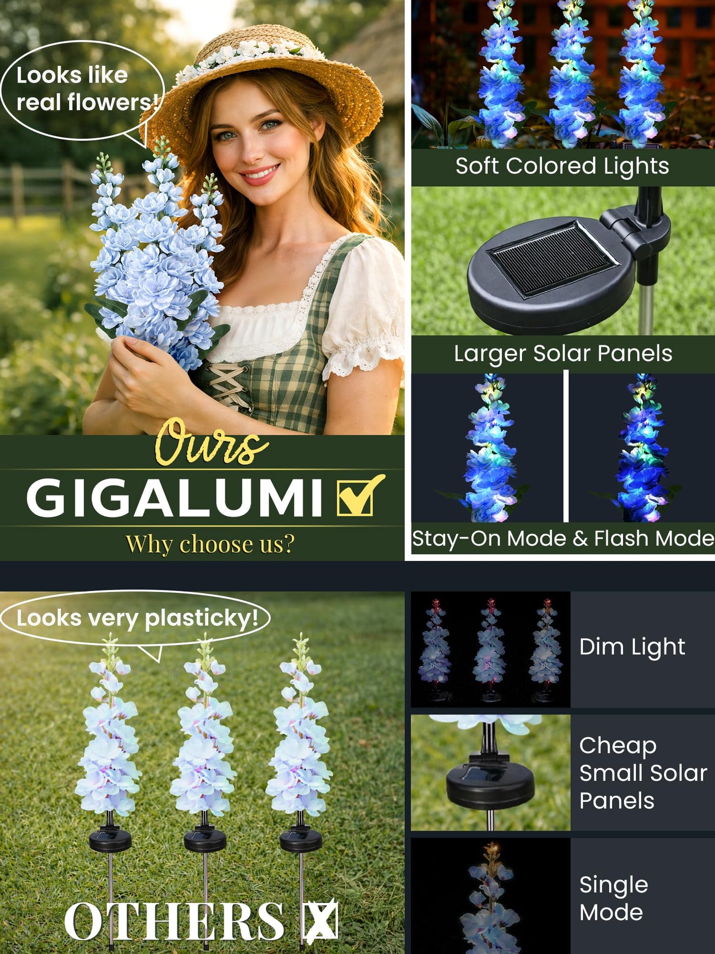 GIGALUMI Solar Lights Outdoor for Garden Decor, 3 Pack Solar Flower Lights Waterproof, 2 Lighting Modes Delphinium for Pathway,Yard, Patio Decoration, Gardening Gifts for Women (Blue)