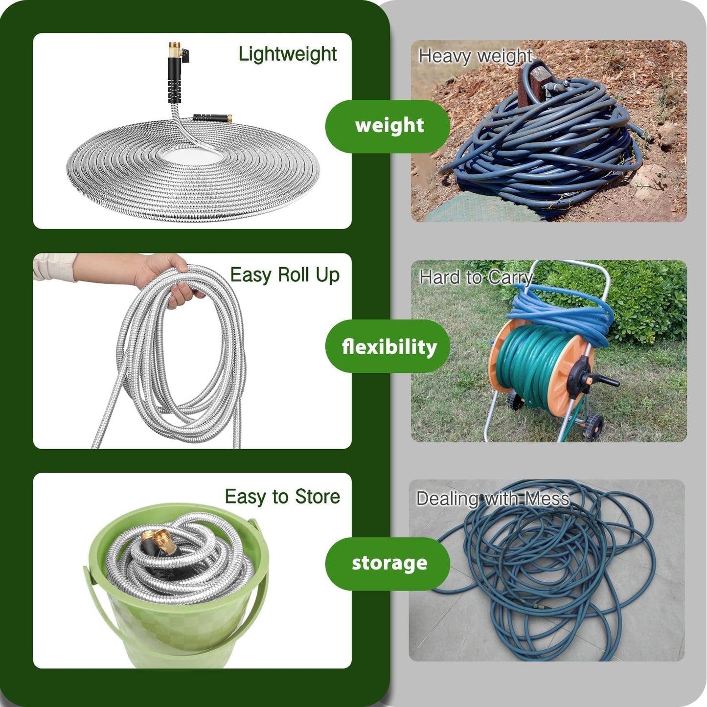 WHOBUY 100FT Metal Garden Hose 304 Stainless Steel Flexible Water Hose - No Kink & Tangle Heavy Duty Pipe with Nozzle, Durable 3/4 Brass Fittings and Valve - Rust Proof Puncture Proof for Yard Lawn
