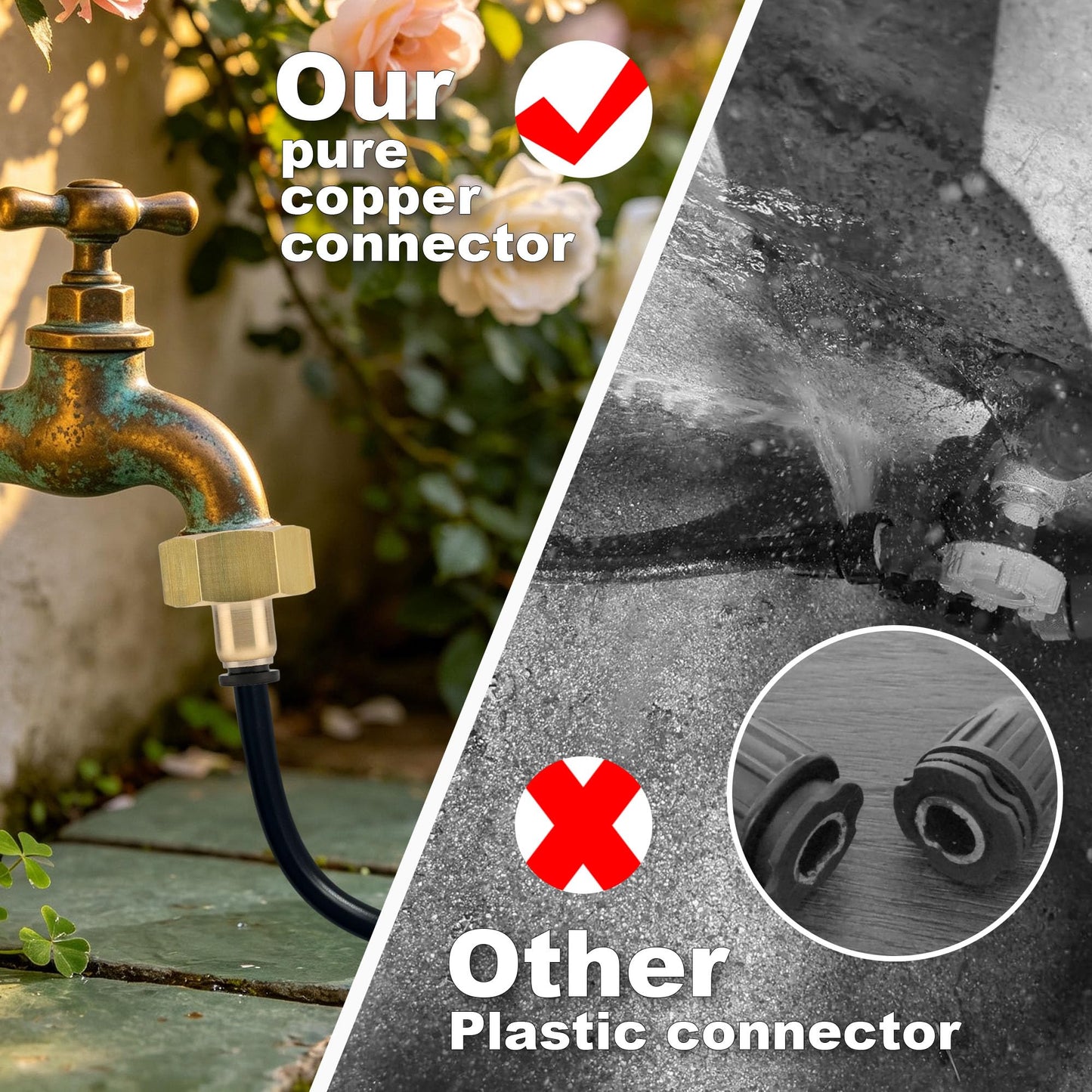 Drip Irrigation System, 2026-Upgrade 50Ft 1/4"Watering Kit with 15 360° Adjustable Copper Nozzles & 3/4" Copper Connector, DIY for Garden, Greenhouse, Pots, Raised Beds & Yard
