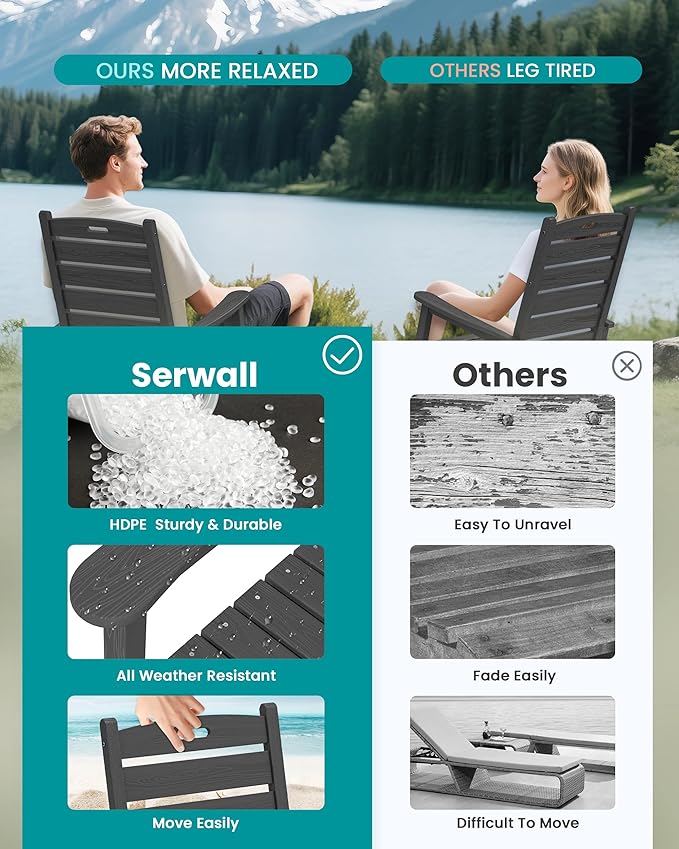 SERWALL Outdoor Rocking Chair Set of 2, Oversized Rocking Chair