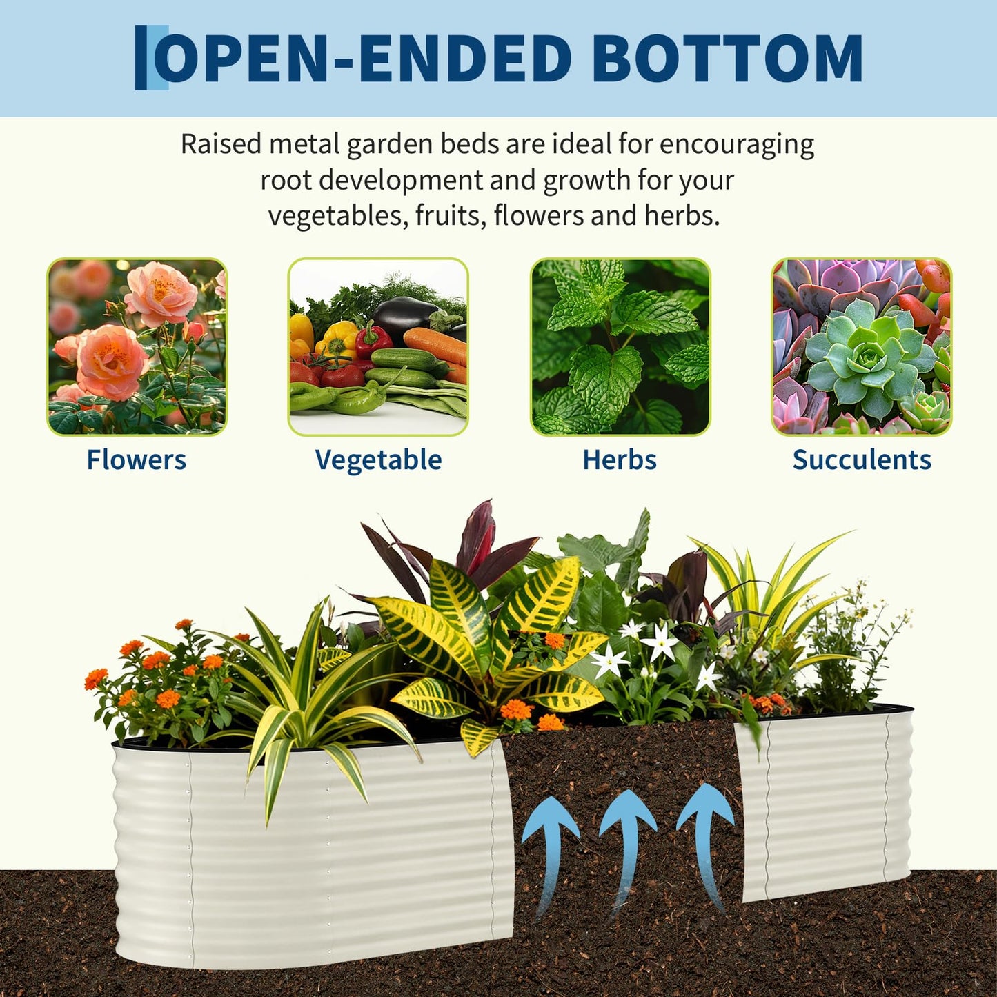 Garvee 2 Pack 8x2x2ft Galvanized Raised Garden Bed Kit, Oval Metal Planter Boxes with Anti-Cut Safety Edges, Rust-Resistant Deep Root Planters for Outdoor Vegetables, Flowers, Herbs, Green