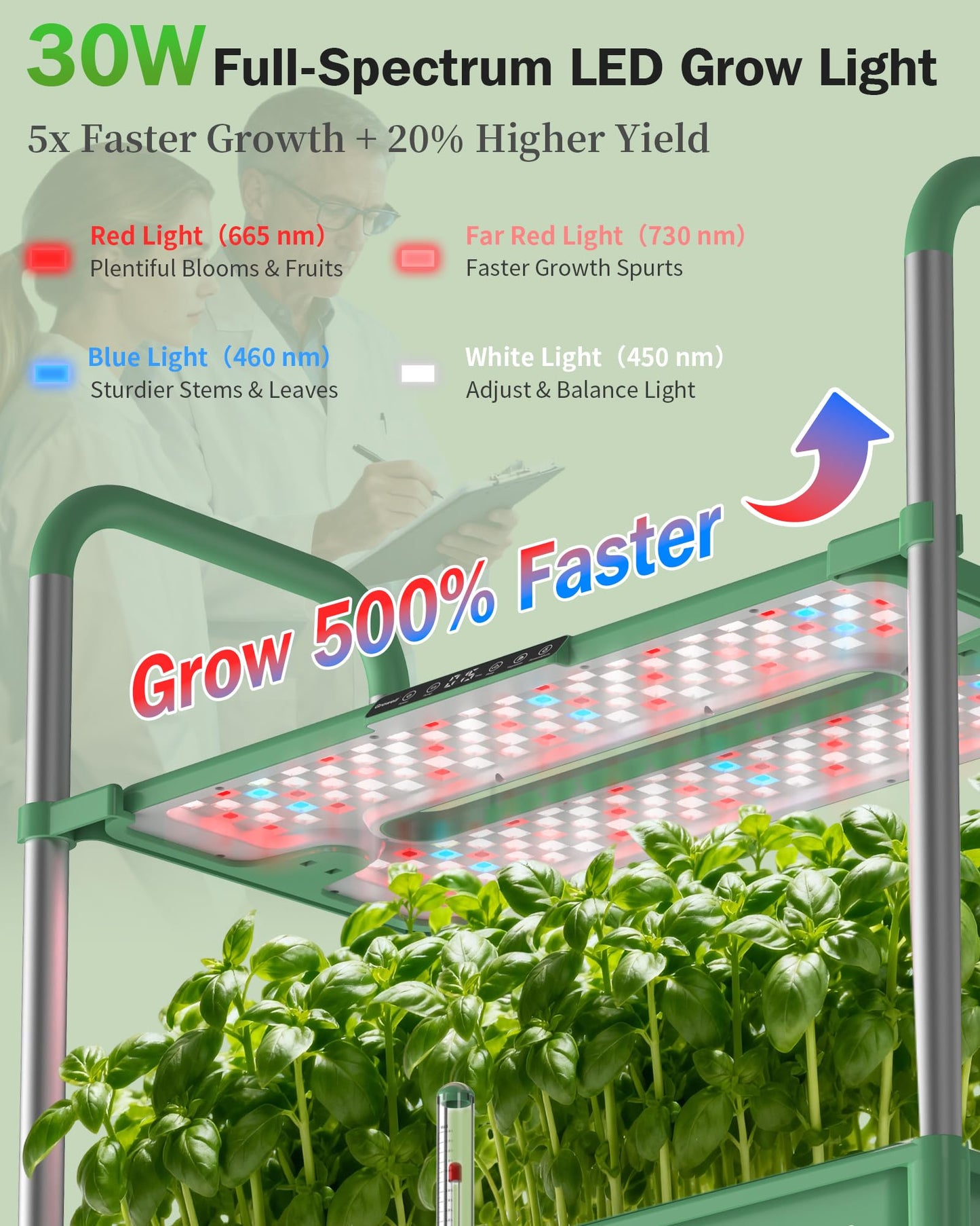 Growell Large Hydroponics Growing System Kit, 54 Pods Vertical Indoor Herb Garden Kit with LED Grow Light & Independent Water Pump, 28L Movable Indoor Planter Perfect Gardening Gifts (2 Tier-Green)