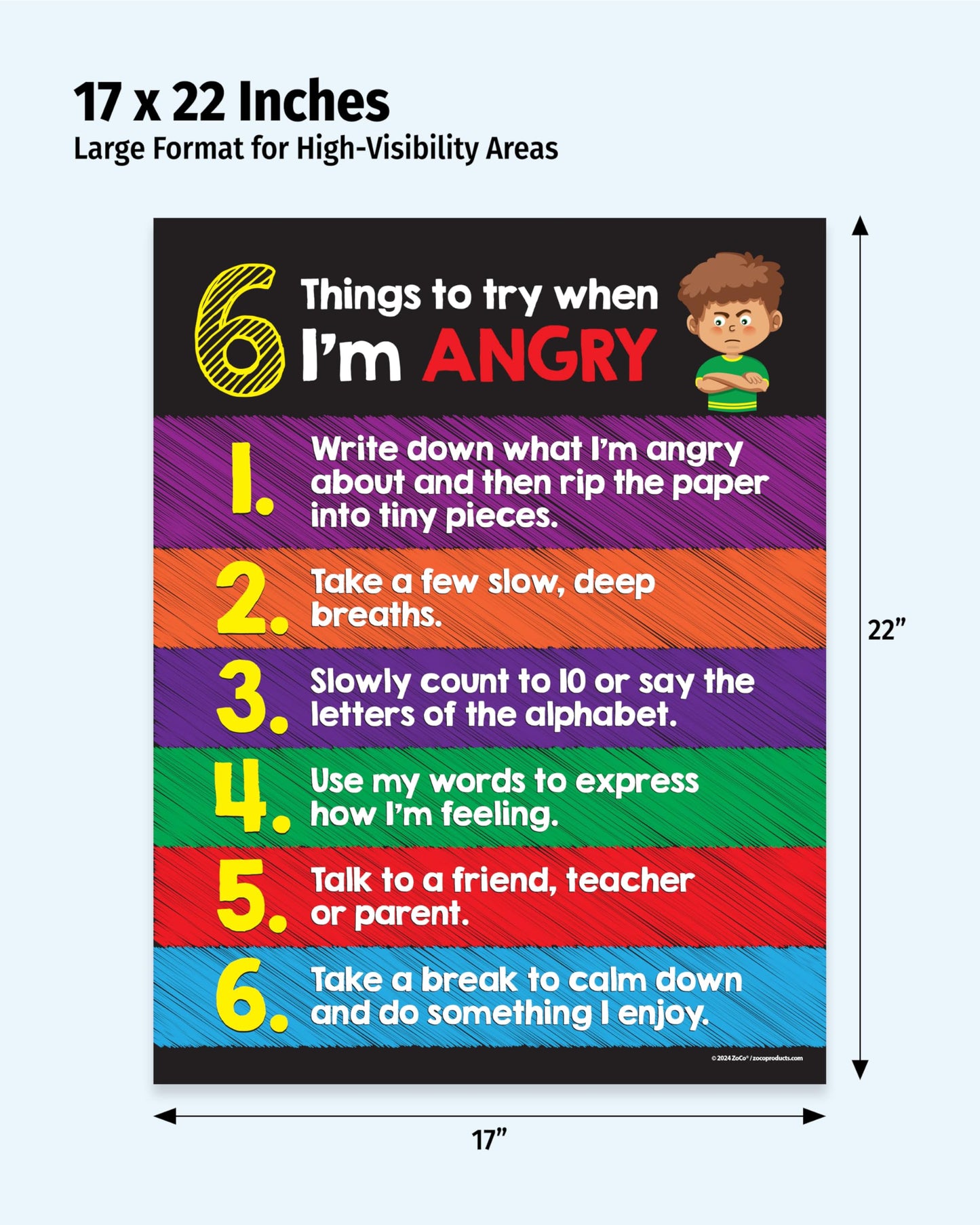 ZOCO – Anger Management Poster for Kids (20-Pack) – SEL Behavior Chart for Classroom or Calm Down Corner – Coping Skills Visual Tool – Laminated 17x22 – Preschool Elementary Emotional Regulation