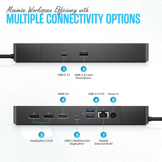 Dell WD19S Docking Station Dual Monitor - Dock Station with 180W + USB Type-C + HDMI+ Dual DisplayPort - Ultimate Laptop Docking Station