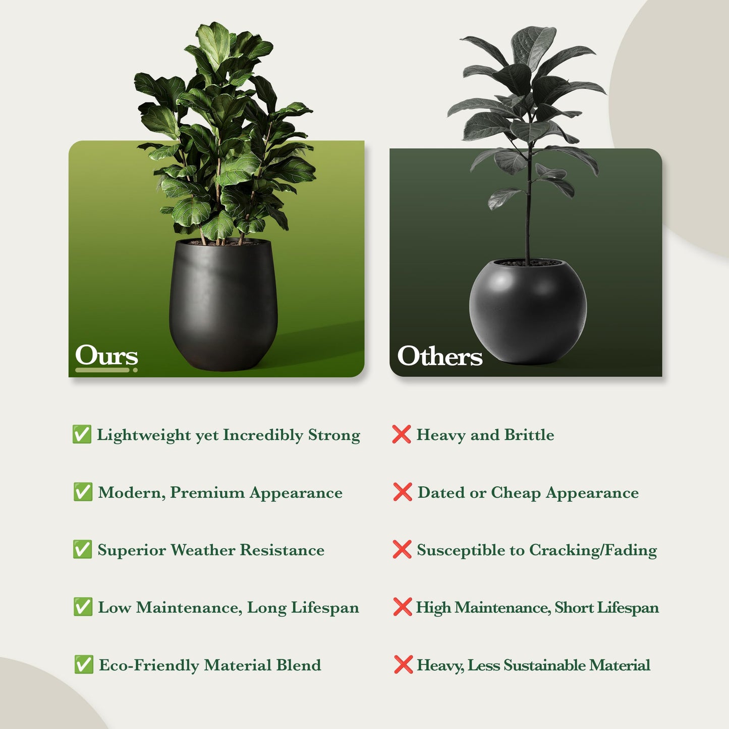 DTY Premium Mt Wilson Tall Tapered Fiberstone Planter for Indoor Outdoor Use, Modern Large Olive Tree Pot with Drainage Hole, Includes 2 Coco Mats. Black, Medium 15'' D x 16.7” H. 11.2” Pot Opening