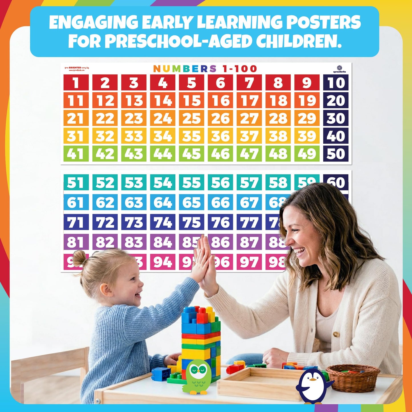 Sproutbrite 2 Pack 13.5''x39'' Number Chart 1-100 for Classroom Wall - Extra Large Visual Learning & Hundreds Chart Poster - Educational Posters - Color-Coded Hundreds Chart for Elementary - Supports Counting Skills