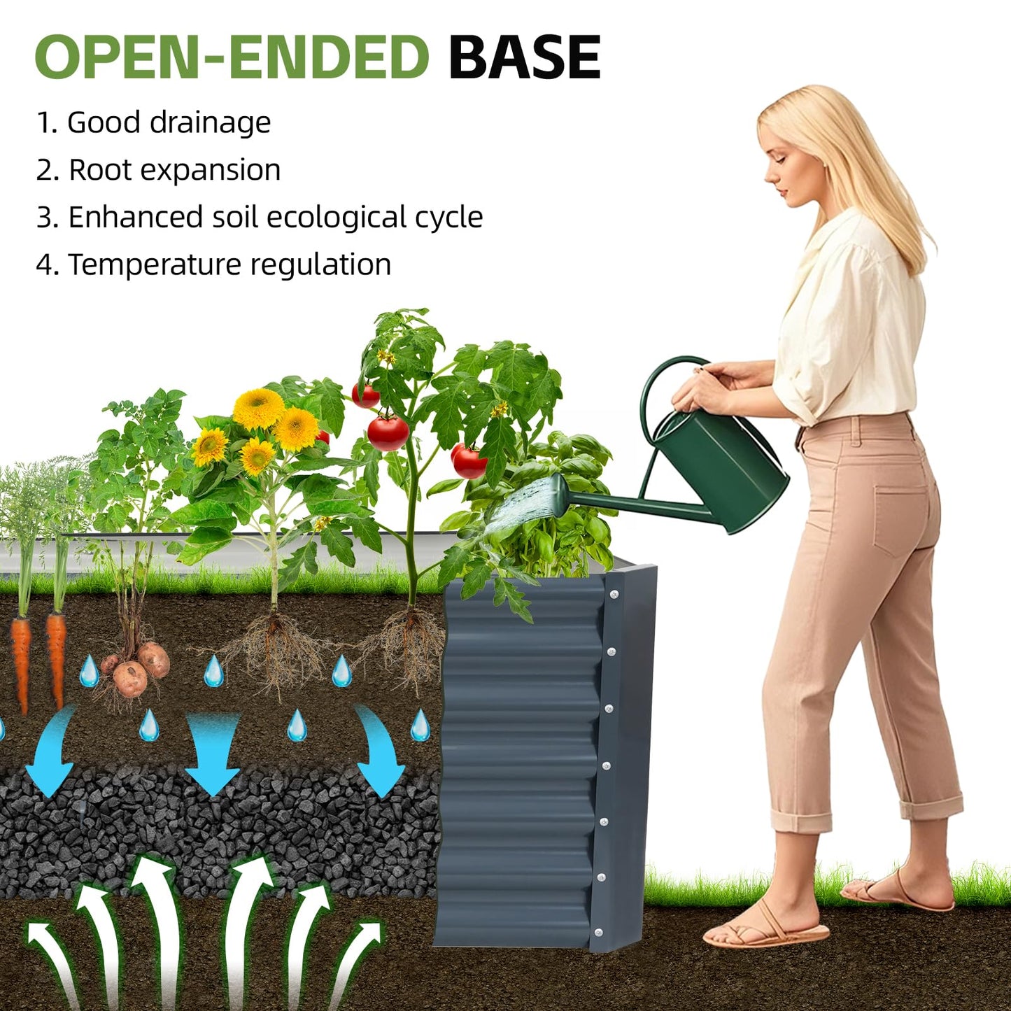 GoCampDirect 4x2x1.86ft Raised Garden Bed - Galvanized Deep Root Planter Boxes Outdoor with Wing Nuts and Safety Edges for Gardening Vegetables, Flowers, Herbs, Succulents - Gray