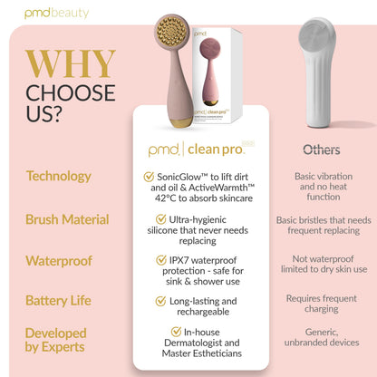 PMD Beauty Clean Pro OB - Smart Facial Cleansing Device