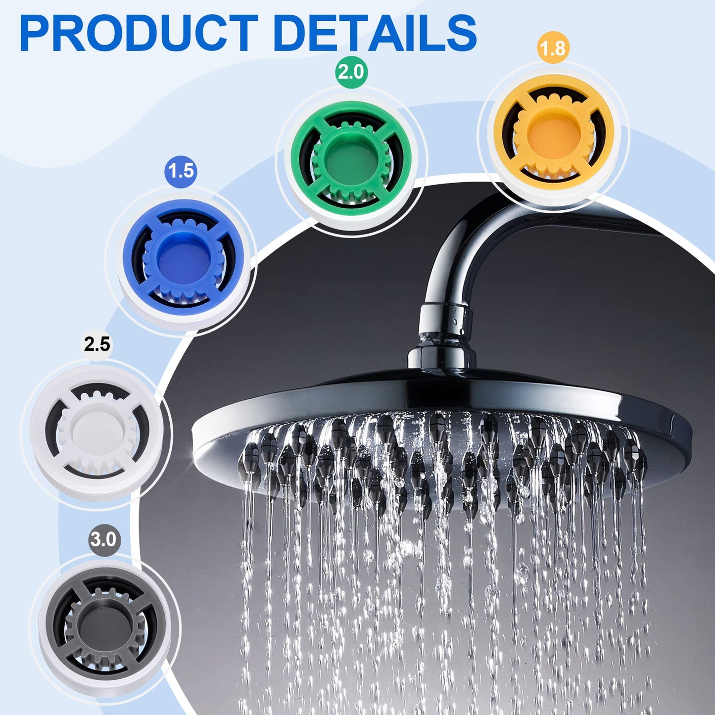 PAGOW 10pcs Shower Flow Reducer Limiter, gpm 1.5 1.8 2.0 2.5 3.0 Water Saver Adapter Set for Handheld Shower, Bathroom, Toilet (0.56x0.54 x 0.21inch)