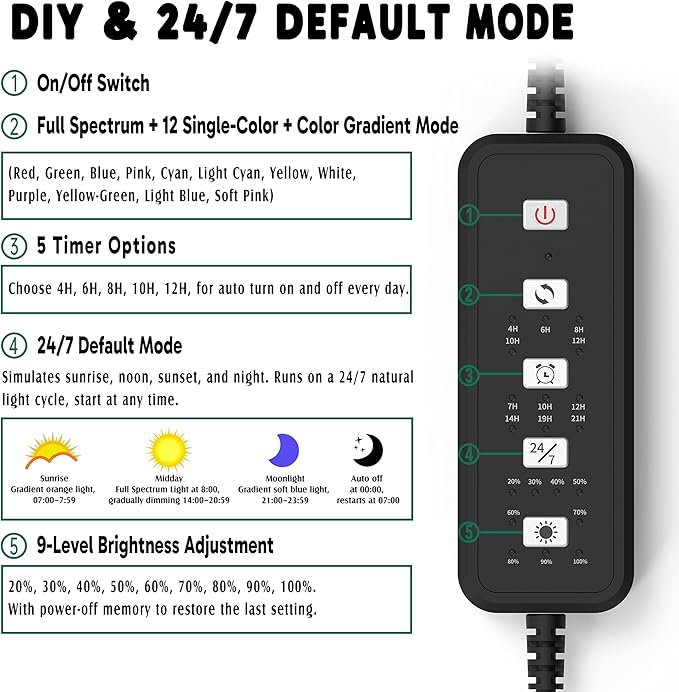 24/7 LED Aquarium Light for 36-46 Inch Plant & Fish Tank IP68, 12-Color & Gradient & Full Spectrum with Sunrise-Daylight-Moonlight, Auto On/Off, Brightness, Extendable Brackets for Freshwater