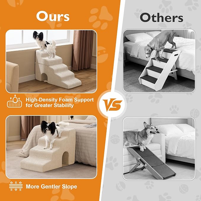 Dog Stairs for Bed 23’’ H, 5-Step Dog Steps for High Bed, Foldable Pet Stairs for Small Dogs and Cats to Get on Beds, Couch, Non-Slip Balanced Pet Steps and Ramp with Waterproof Cover, Beige