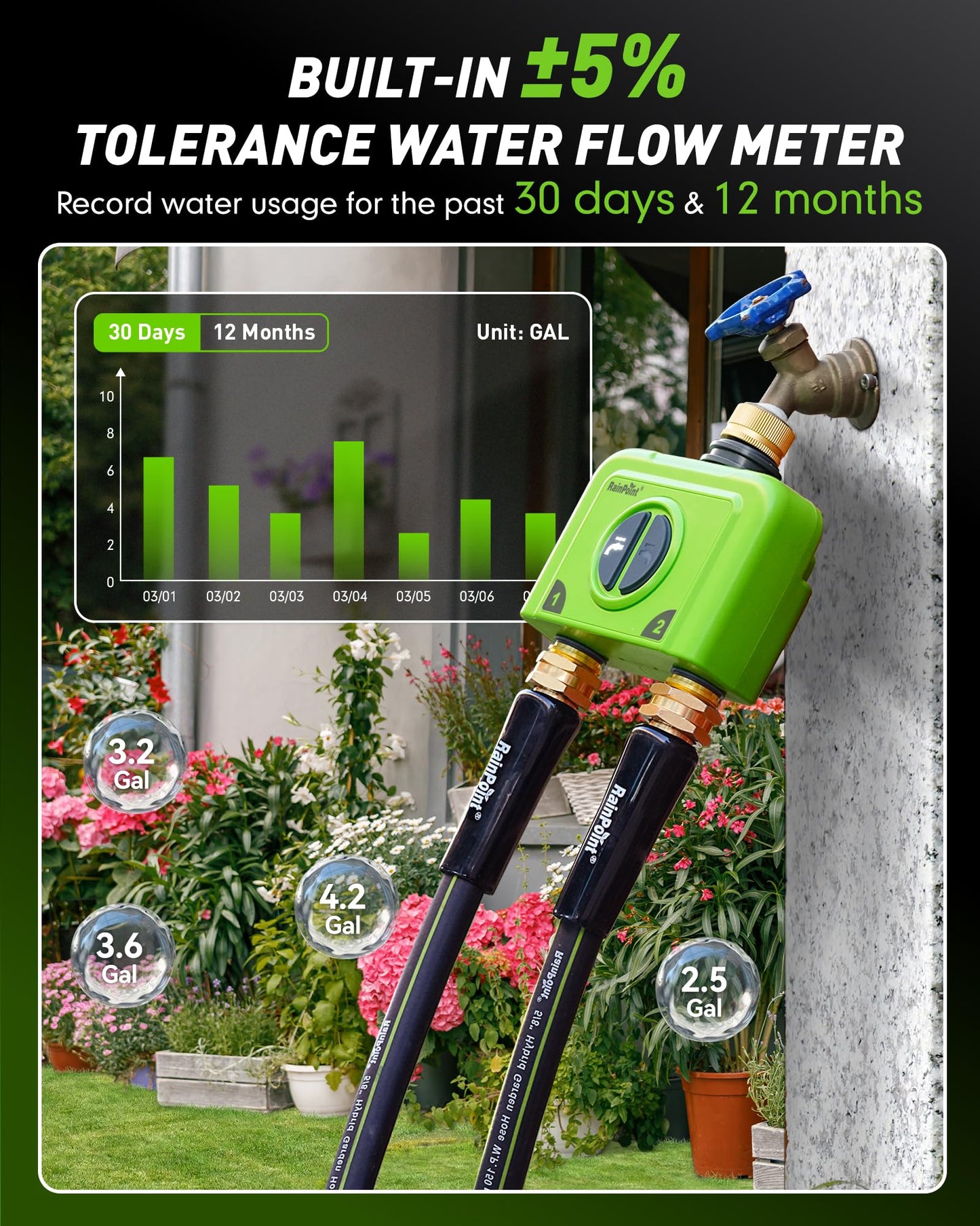 RAINPOINT WiFi Water Timer for Garden Hose, 2 Zone WiFi Sprinkler Controller, Smart Hose Timer Valve, Automatic Drip Irrigation System/Rain Delay for Garden (Brass Inlet & Outlet, Ethernet Gateway)