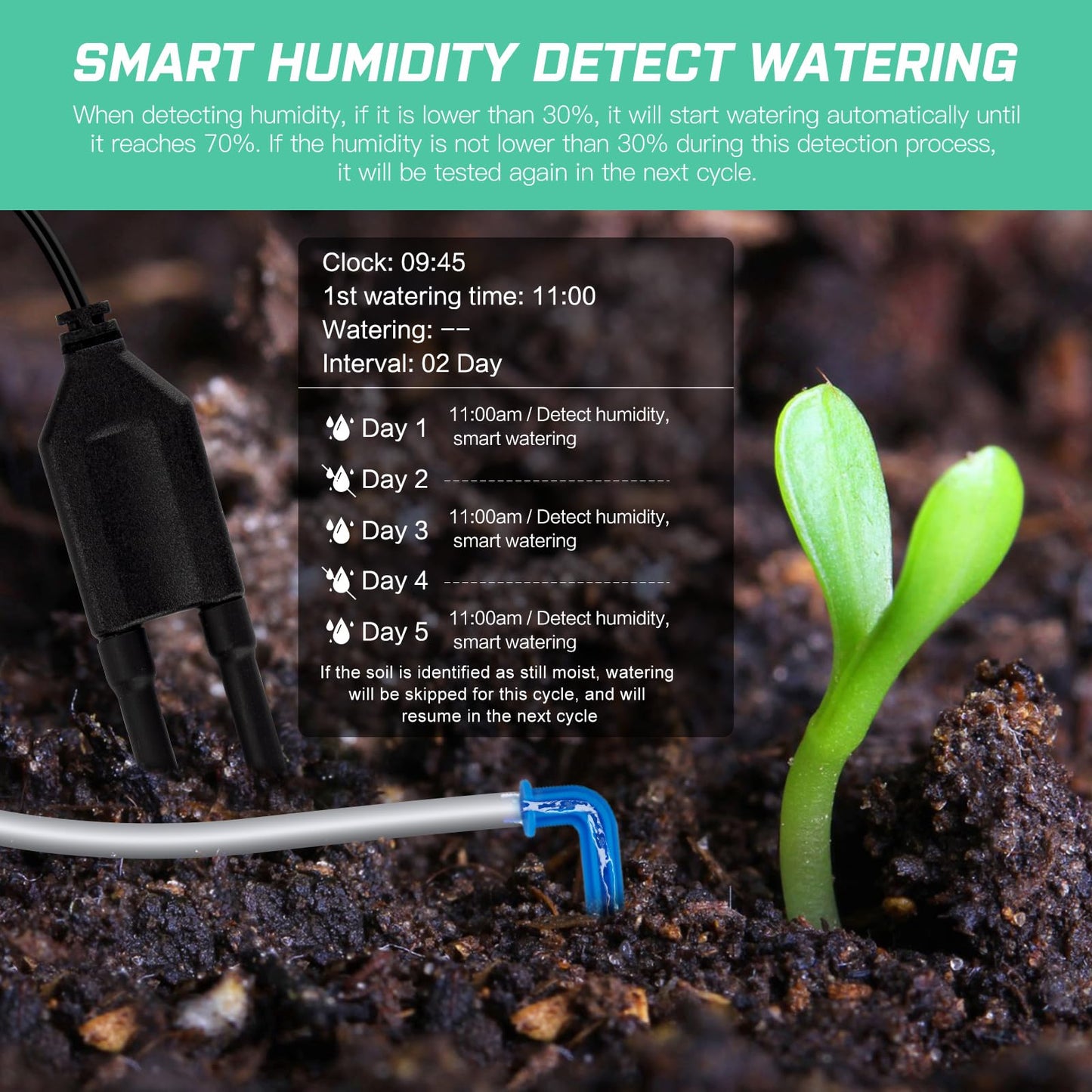 Automatic Plant Waterer Self Watering System Indoor for 15 Potted Plants Pack of 2, Auto Drip Irrigation Kit Programmable Water Timer w Smart Humidity Detection, Green