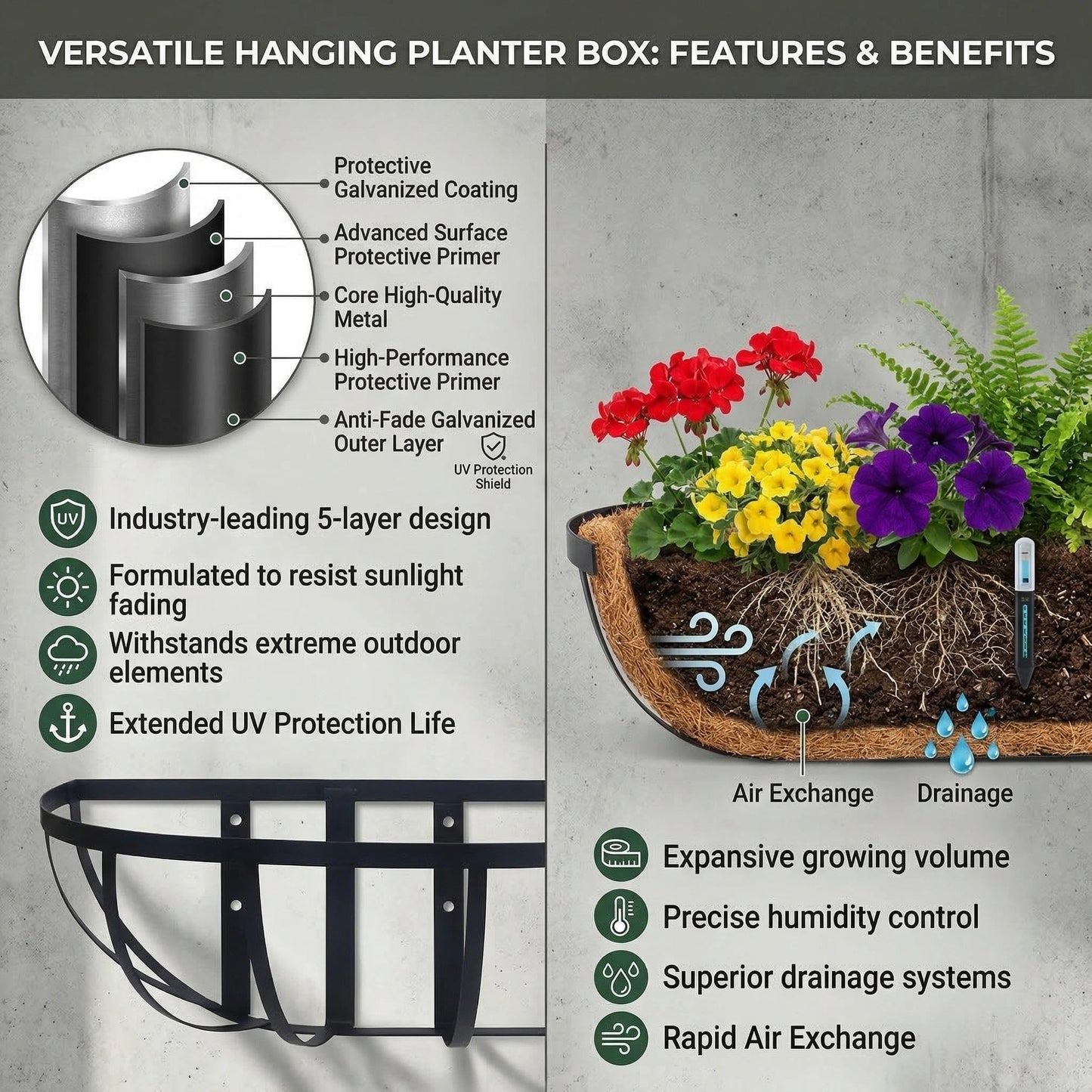 ZVOWOS 4 Pack 24" Railing Planter Window Box with Coco Fiber Liner Horse Trough Planter The Railing Planter Boxes for Deck Porch Fence Outdoor