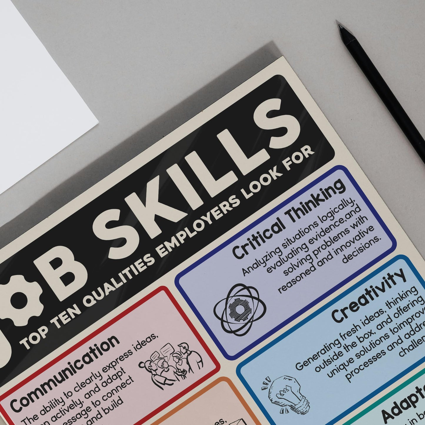 10 Essential Job Skills Poster for Employers, 16"x24", Career Teaching