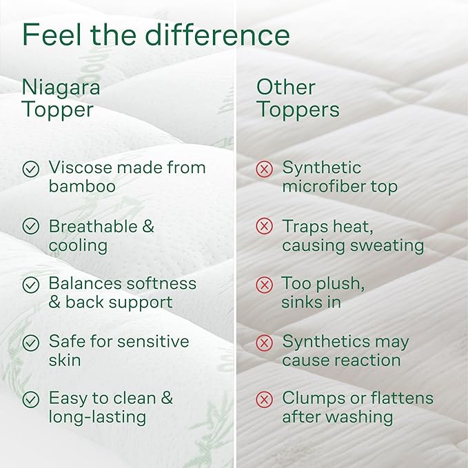 Niagara Sleep Solution Ultra Soft California King Size Mattress Topper