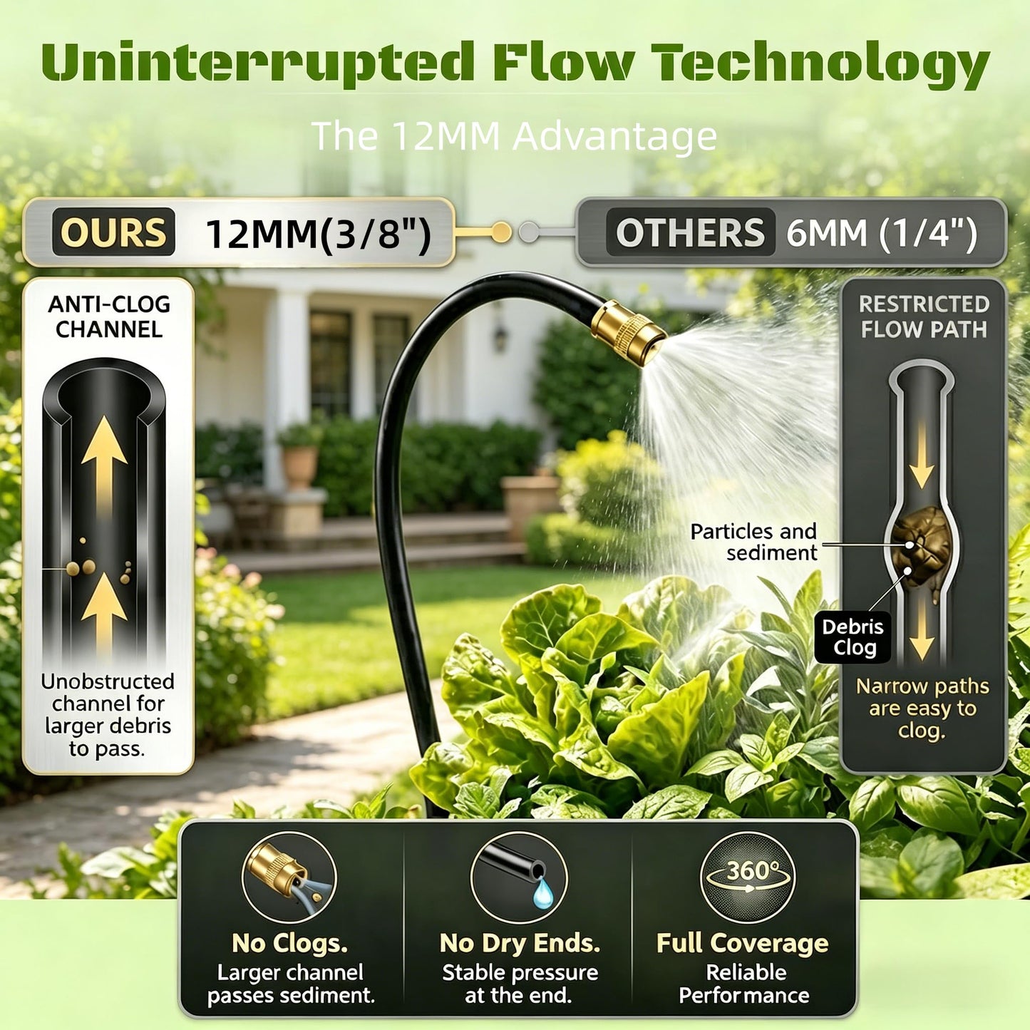 Drip Irrigation System for Garden, Automatic Watering System with Adjustable 360° Copper Spray Nozzles, DIY Drip Irrigation Kit for Yard, Lawn, Greenhouse, Raised Beds & Potted Plants (100FT)