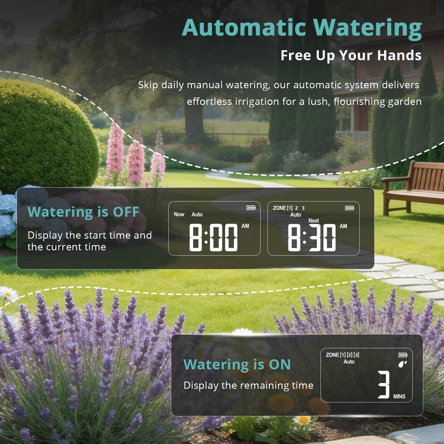 QUOBAS Brass Sprinkler Timer for Garden Hose, Programmable Water Timer for Hose Faucet with Child Lock, Rain Delay/Auto/Manual 3 Modes, Large Waterproof Screen, 3 Zone Independent Watering