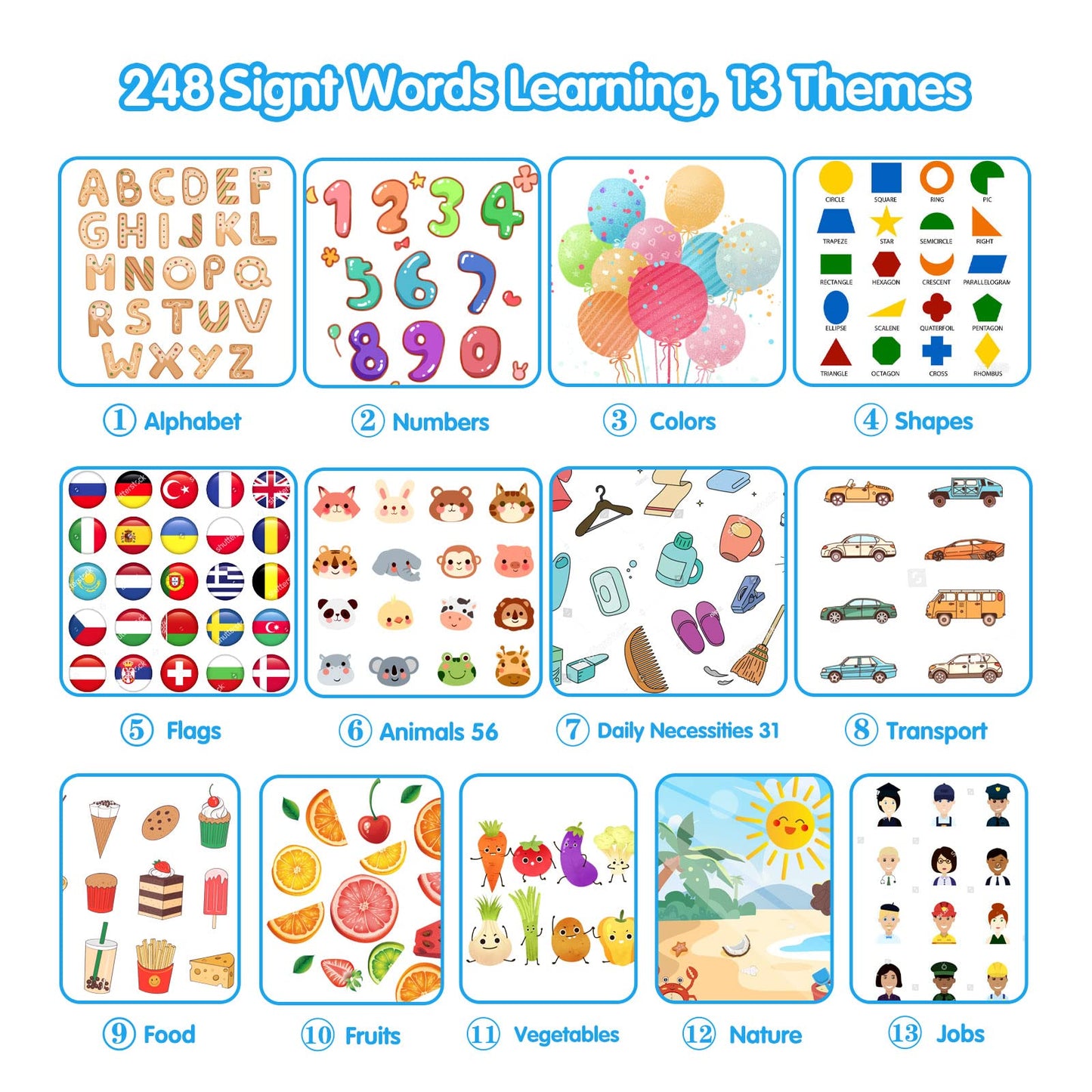 QuTZ ABC Talking Flash Cards for Toddlers 2-4, Autism Toys, Speech Therapy Toys, Educational ABC Learning Talking Sight Words Flash Cards Kindergarten for Boys and Girls, 248 Sight Words Blue