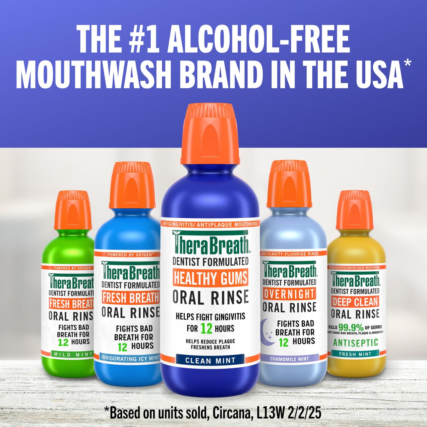TheraBreath Healthy Gums Mouthwash Clean Mint, Antigingivitis, Dentist Formulated, 16 Fl Oz (2-Pack)