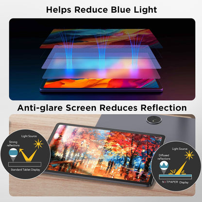 TCL NXTPAPER 14 Android Tablet, 14.3" Paper-Like Display Drawing Pad & Digital Notebook with 4096-Level Stylus & Flip Case, 8+8GB RAM, 256GB Storage, 10000mAh Battery, Multi-Window, Gray