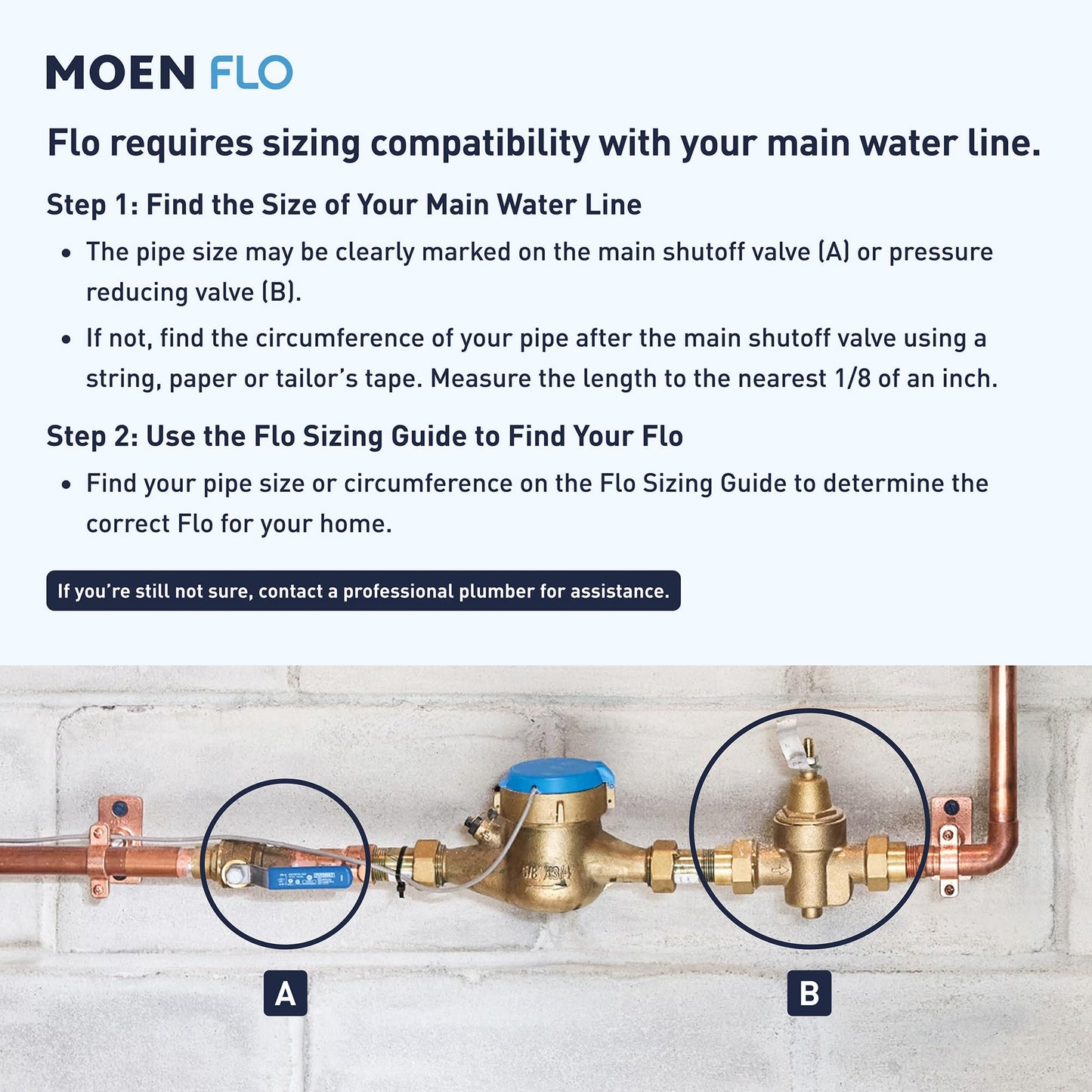 Moen 900-006 Flo by Moen 1-Inch Smart Water Shutoff with 920-004 Flo by Moen Smart Water Detector, 1-Pack