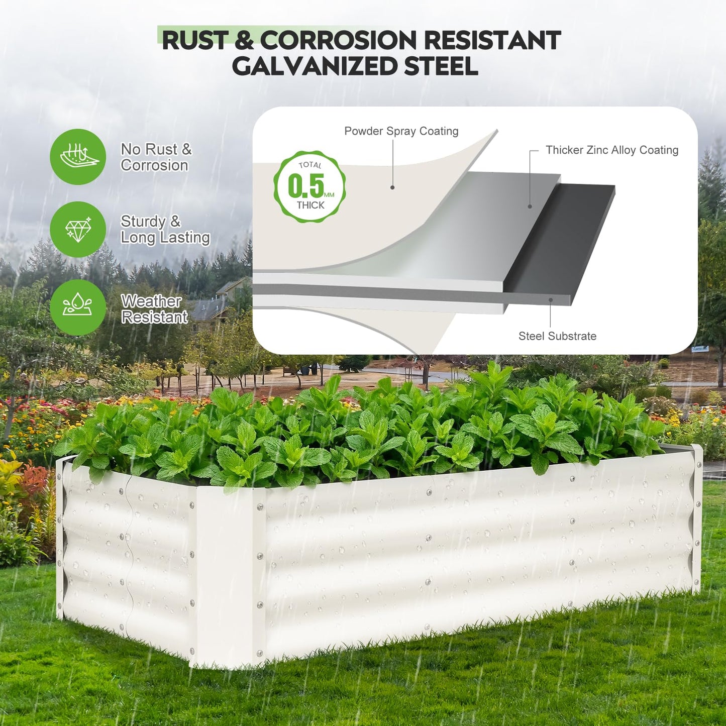 ZORMY 2 Pcs 4x2x1ft Galvanized Raised Garden Bed Outdoor, Metal Planter Boxes with Easy Assembly, Planter Raised Beds for Gardening, Flower, Plants, Vegetable, Herb - White