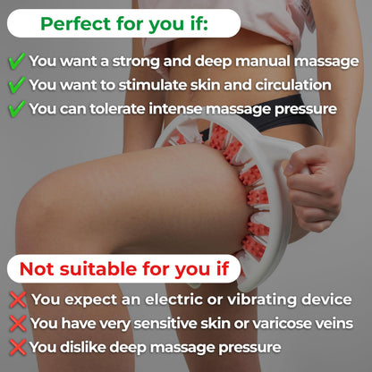 TESMED Cellulite
