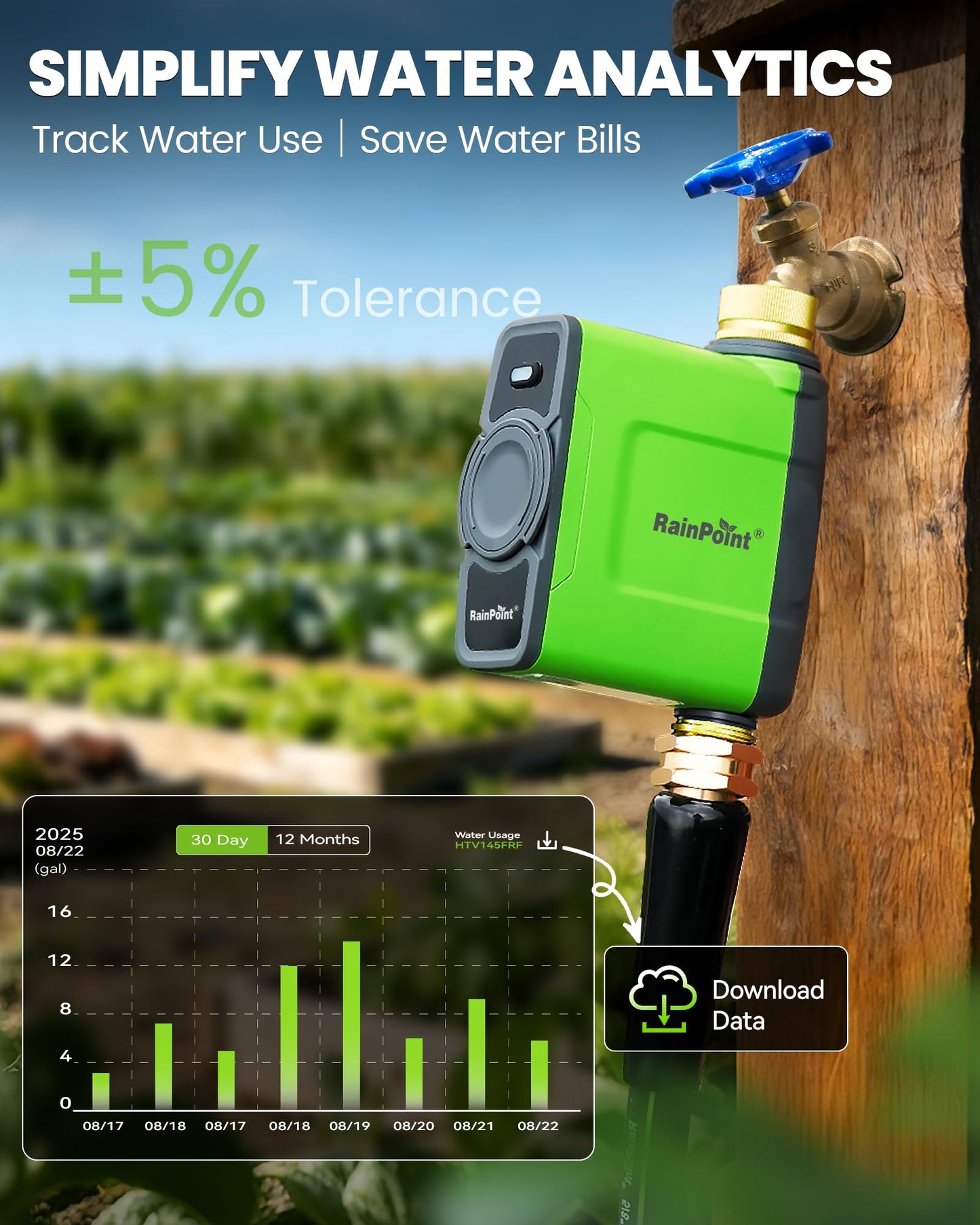 RAINPOINT WiFi Water Timer for Garden Hose, WiFi Sprinkler Controller, Smart Hose Timer Valve, Automatic Drip Irrigation System/Rain Delay for Garden/Lawn/Yard (Brass Inlet & Outlet, No Gateway)