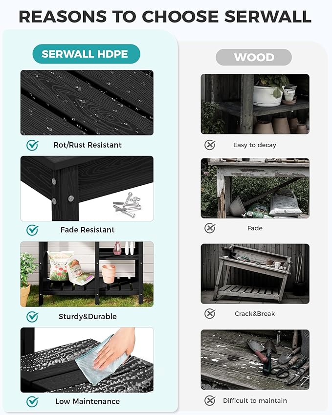SERWALL Outdoor Potting Bench