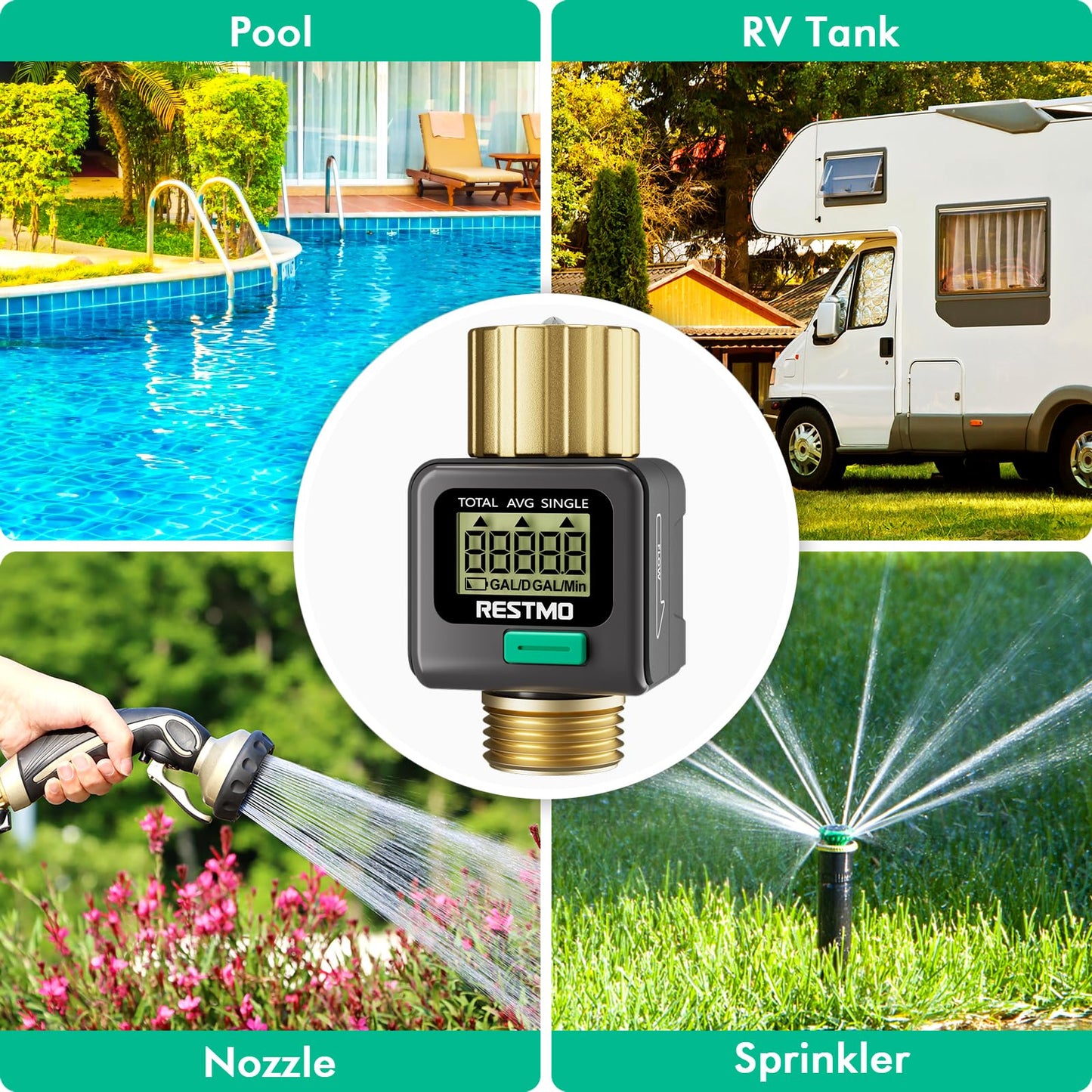 RESTMO Water Flow Meter with Brass Inlet & Outlet, Measure Gallon/Liter Consumption and Flow Rate for Outdoor Garden Hose Watering, RV Water Tank Filling, Lawn Sprinkler and Nozzle Sprayer