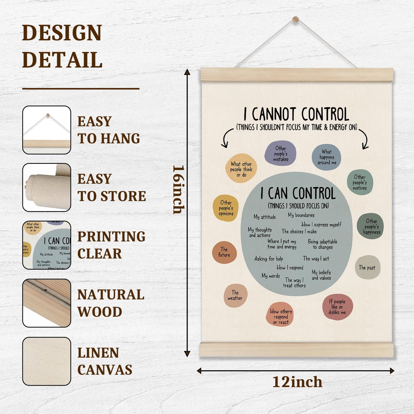 DOI-LANEE Mental Health Posters Hanger Frame, Things I Can Control Poster 16x12 Inch, Therapy Office Decor, Inspirational Wall Art for Homeschool Counseling Office, Calm Down Corner Wall Decor