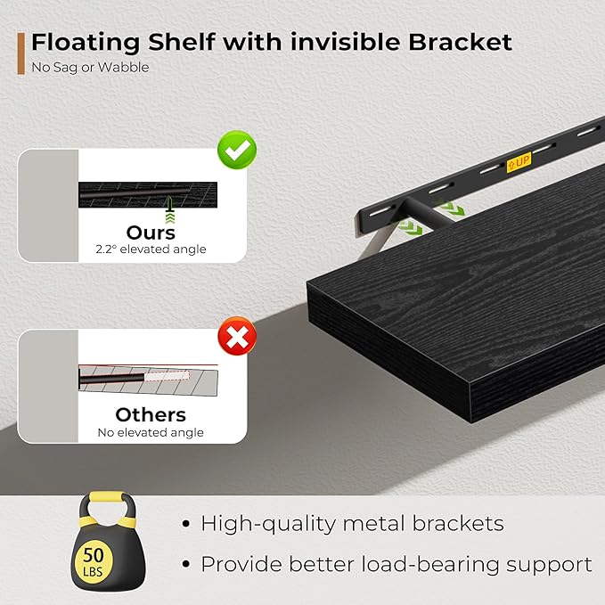Fun Memories 55 Inch Floating Shelves