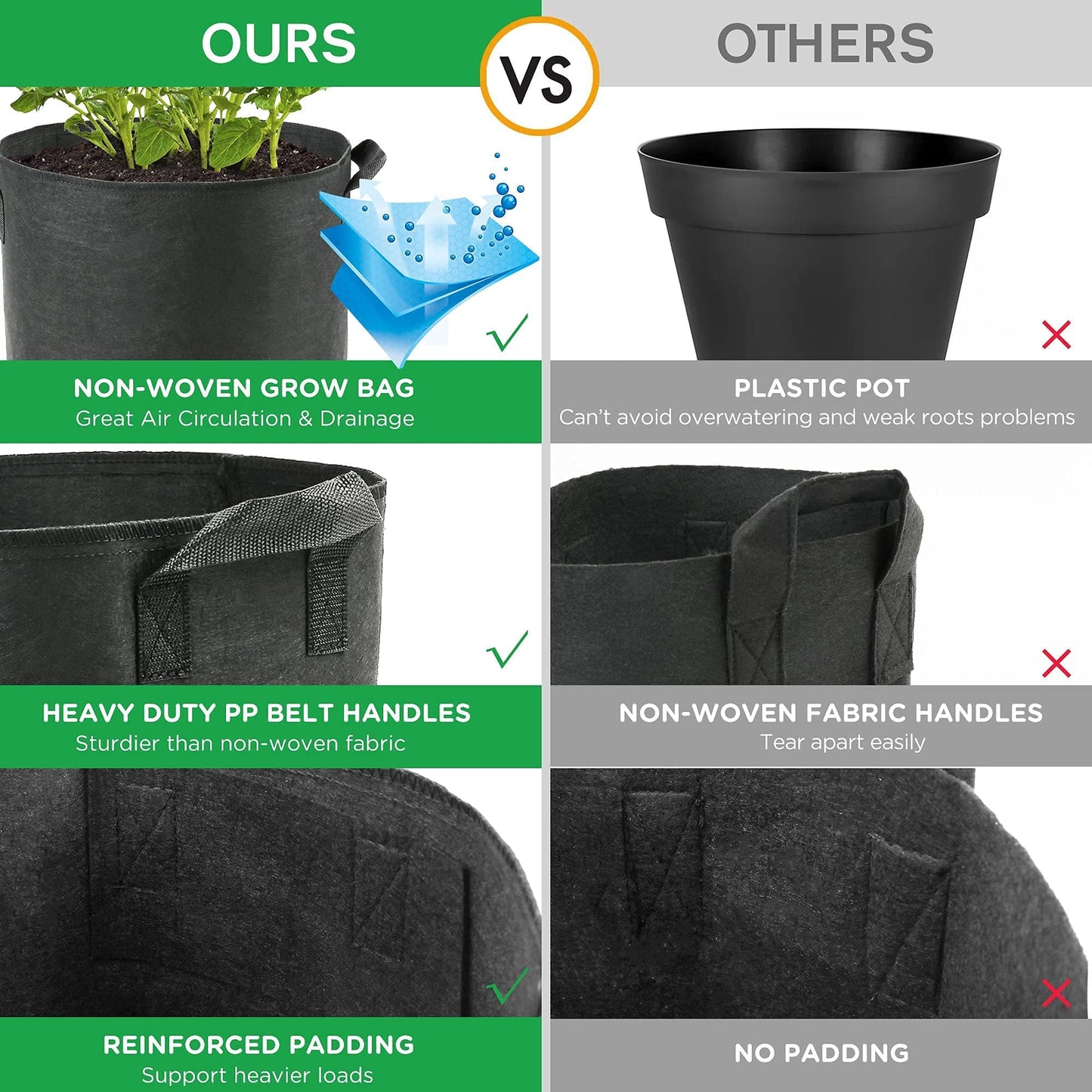LotFancy 3 Pack 10inch Plant Saucer and 5-Pack 20 Gallon Grow Bags