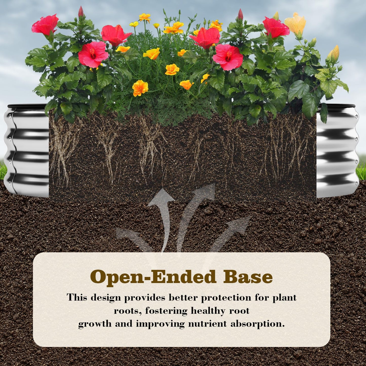 ZFHgarden Galvanized Metal Planter Raised Garden Bed Kit for Gardening Outdoor，4x2x1ft 2 Planter Grow Garden Box Raised Flower Bed，Long Vegetable Clearance Herb Raised Garden Beds for Gardening Metal